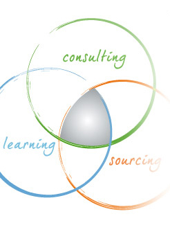 Three focused areas, Your Success! Three focused areas, Your Success!